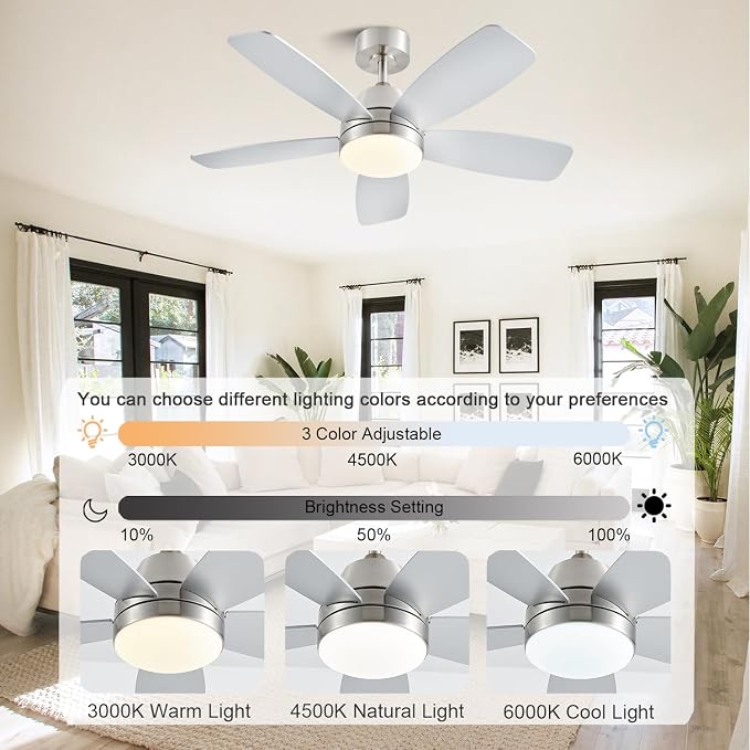 Ceiling Fans with Lights, 42 Inch Low Profile Ceiling Fan with Lights and Remote Control, LED Dimmable DC Reversible, 8 Speed, Noiseless, Modern Nickel Ceiling Fan for Bedroom, Indoor/Outdoor Use