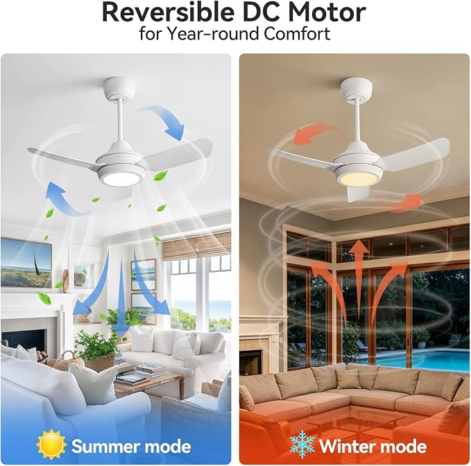 36" Ceiling Fans with Lights,Low Profile Ceiling Fan with Lights and Remote Control,Smart Ceiling Fan,Noiseless Reversible DC Motor,3 Blade White Ceiling Fans,Ceiling Fan for Indoor/Outdoor