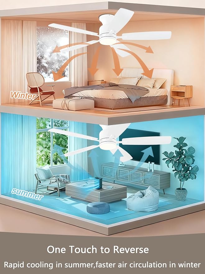 KNUN 52 Inch Flush Mount White Ceiling Fan with Light, Remote Control Ceiling Fan with Light, 6‑Speed Reversible Ceiling Fans with Lights, Quiet DC Motor 3CCT Dimmable Ceiling Fan for Indoor