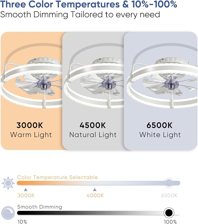 Ceiling Fan with Lights, 20'' Low Profile Ceiling Fans, 3000-6000K Dimmable Fandelier LED Fan Light, White Modern Flush Mount Ceiling Fan, 6 Speeds Reversible DC Motor Noiseless for Bedroom, Kids Room