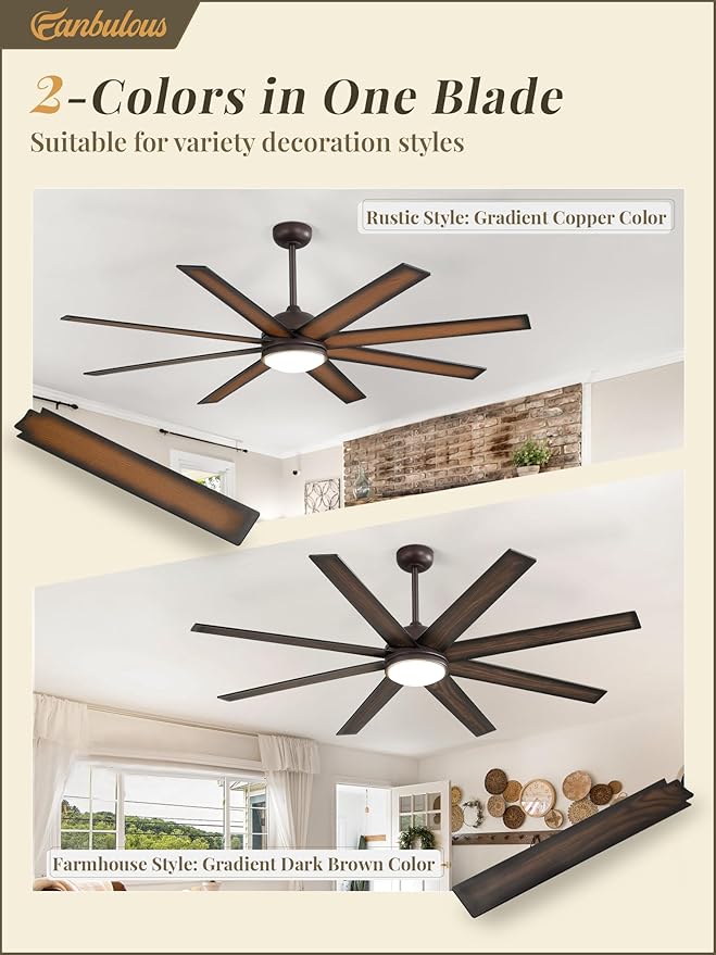 Fanbulous 65 Inch Ceiling Fans with Lights and Remote, Bronze Indoor/Outdoor Ceiling Fan with Quiet Reversible DC Motor, 6 Speeds, 3CCT, 8 Blades Large Ceiling Fan for Living Room Bedroom Patio