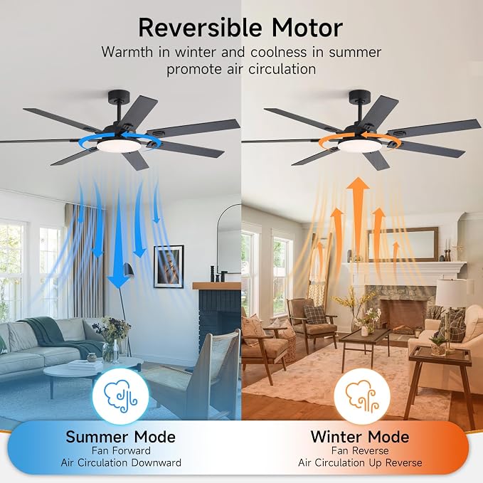 64 Inch Ceiling Fans with Lights and Remote, Bedroom Living Room Office Library Cafe Outdoor Industrial, 5CCT Dimmable, Dual Color 7 Blades, 6 Speed Reversible Quiet DC Motor, Black/Wood Grain