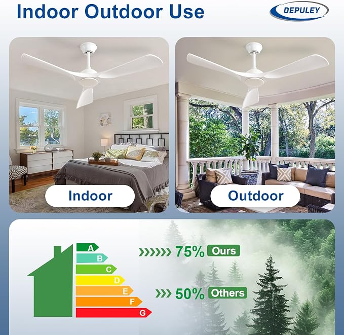 Depuley Ceiling Fan Without Light: 52 Inch 3 Blade Outdoor Fans for Patios - White Fandelier Ceiling Fan No Light Indoor Remote Control Ultra Quiet DC Motor Reversible 6 Speed