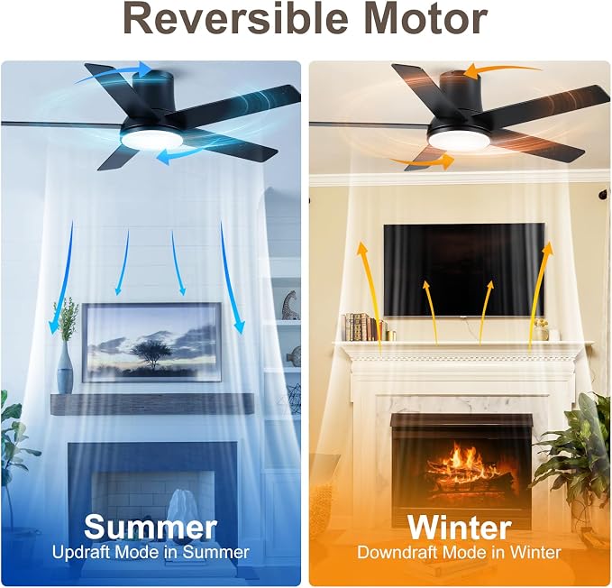 52 Inch Pro Black Flush Mount Ceiling Fans with Lights and Remote | 3CCT Dimmable LED, 6 Speed, Quiet DC Motor, 3-Level Timer Function, Forward/Reserve For all Seasons, Indoor/Covered Outdoor