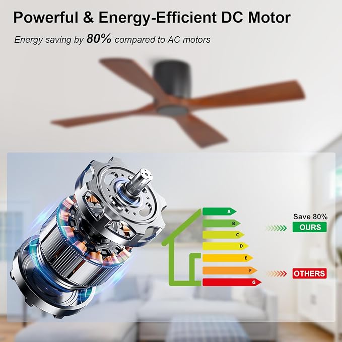 WINGBO 54 Inch Ceiling Fan Without Light, Solid Wood Flush Mount Ceiling Fan with Remote Control, Reversible Quiet DC Motor, 4 Blades, 6-Speed, for Bedroom & Living Room, Matte Black+Walnut