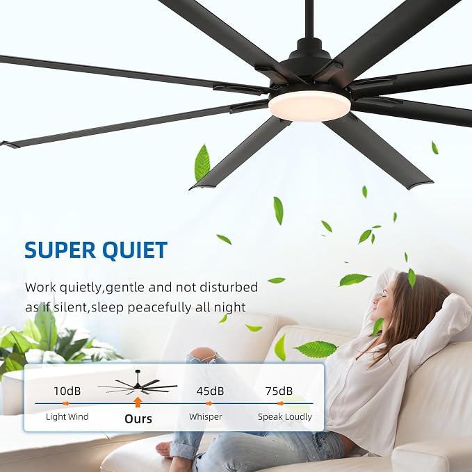84 Inch Industrial Ceiling Fans with Light，Large Ceiling Fan with 8 Reversible Aluminum Blades, 3CCT, 6-Speed Remote Control, Home or Commercial Ceiling Fan for Porch/Garage/Shop