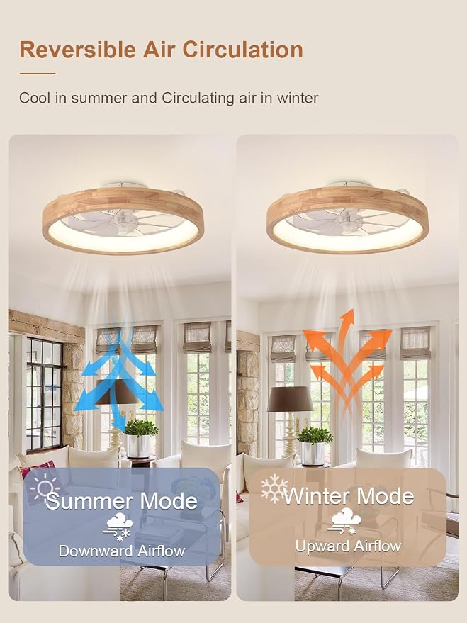 20'' Low Profile Ceiling Fans with Lights Modern Flush Mount Wood Ceiling Fan and Remote Dimmable LED