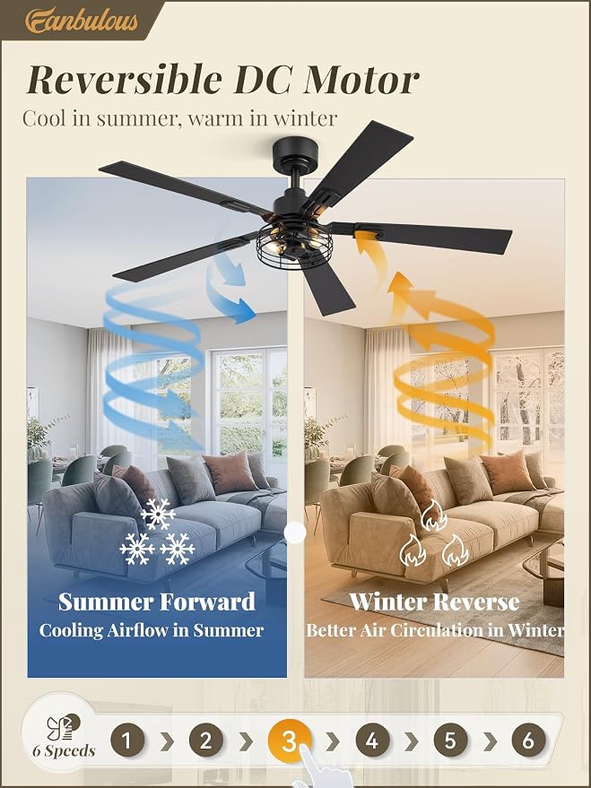 Fanbulous 48 Inch Farmhouse Ceiling Fan with Light and Remote, Rustic Caged Ceiling Fans with 3 Timers, Quiet DC Motor, 5 Dual-Finish Blade for Bedroom Kitchen Small Living Room, Black, 2-Pack