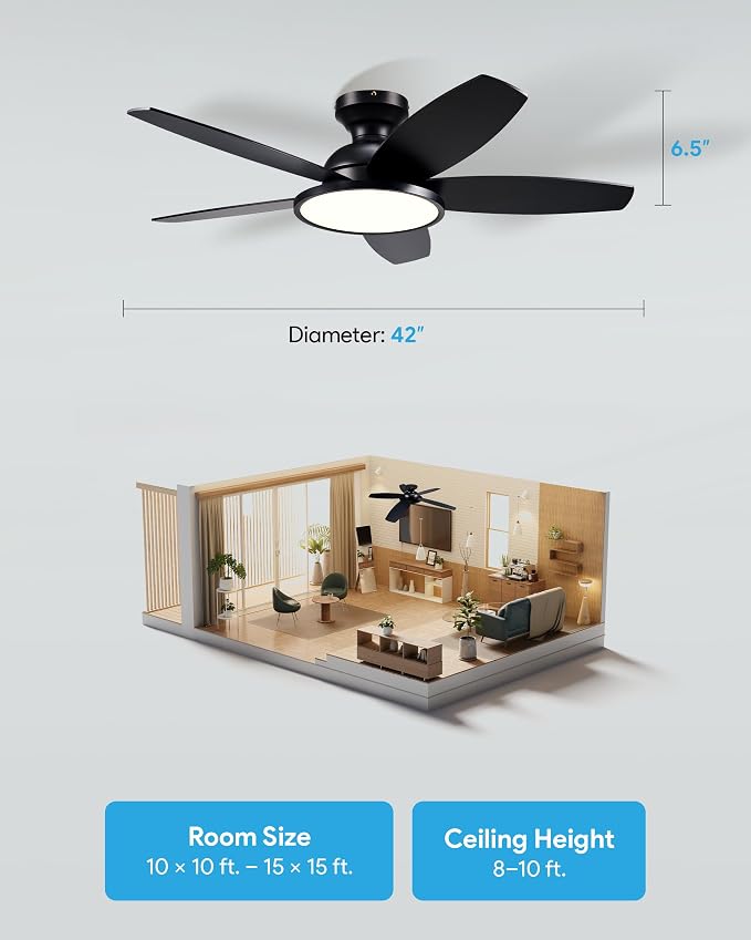 VONLUCE Ceiling Fans with Lights, 42 Inch Ceiling Fan and Remote, Full-spectrum LED Light, 3CCT, 6-Speeds Noiseless Reversible DC Motor, Modern Flush Mount Ceiling Fan for Farmhouse Bedroom Indoor