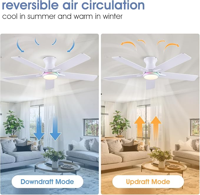 52"White Modern Low Profile RGB Ceiling Fans with Lights and Remote/APP | 14 RGB Modes,Supports Remote and APP,6 Wind Speeds, Reversible, Dimmable 3 CCT LED, 30W DC Motor,Suits for Bedroom Kidsroom