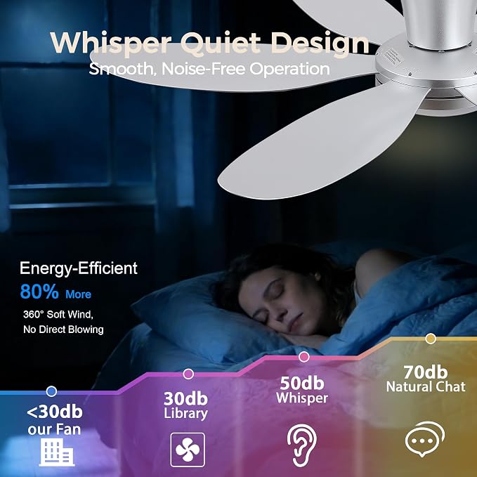 GJeg Ceiling Fans with Lights,42" Low Profile Ceiling Fan with Light and Remote Control,Flush Mount, Reversible, Dimmable, Noiseless, Silver Ceiling Fan for Bedroom