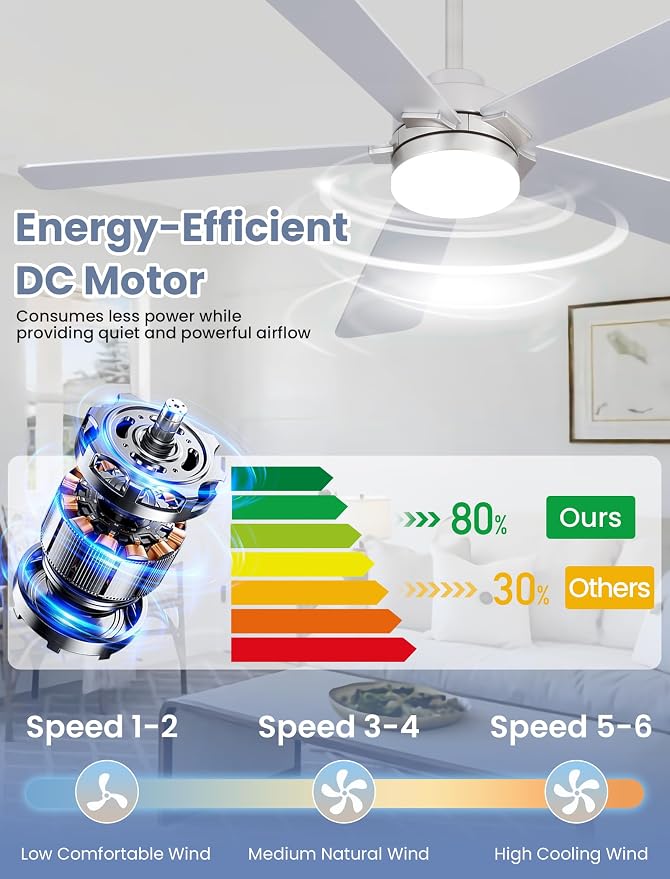 48 Inch Ceiling Fan with Lights and Remote, Downrod Mount, Sloped Ceiling Compatible up to 15°, Quiet Reversible DC Motor, 3CCT Dimmable LED, Nickel Ceiling Fan for Bedroom Living Room