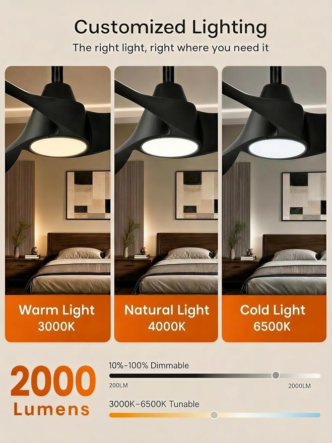 TALOYA 52 inch Modern Ceiling fan with Light, 3 Blades Ceiling Fans with Lights and remote, 3000K-6500K, Dimmable, Quiet, Outdoor Ceiling fan For Living Room, Bedroom, Patio, Farmhouse, Black