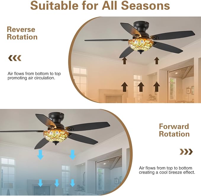 Ceiling Fans with Lights - 52" Ceiling Fan Chandelier with 5 Dual-Blades and Glass Shade, 6 Speeds and Reversible, Indoor and Outdoor, Retro Style