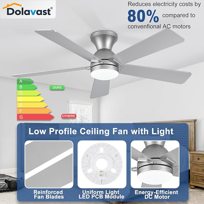 Ceiling Fans with Lights and Remote, 48 Inch Ceiling Fan with Light, Low Profile, Reversible, Dimmable LED, Flush Mount, Quiet, DC Motor, Nickel Ceiling Fan for Bedroom, Kitchen, Dining Room