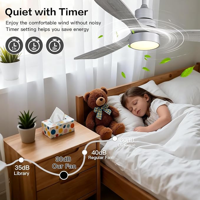Sofucor Smart Ceiling Fan, 52" Low Profile Ceiling Fans with Lights and Remote, Compatible with Alexa/Google/App, 3-Color Light 6-Speed DC Motor Reversible Timer for Bedroom Living Room Patio Outdoor