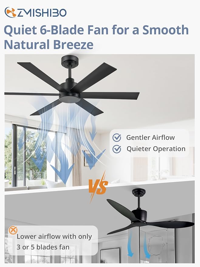 ZMISHIBO 48 Inch Ceiling Fan No Light, Black Ceiling Fan Without Light, 6 Blades, Quiet Reversible DC Motor, 6-Speeds, Modern Ceiling Fan for Living Room, Bedroom, Patio, Indoor/Outdoor Use