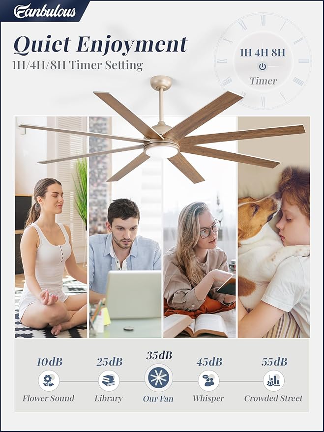Fanbulous Ceiling Fans with Lights, 72 inch Large Ceiling Fan with Light and Remote, Champaign Gold Ceiling Fan for Living Room Patio, 6 Speeds, Reversible Quiet DC Motor, 3 CCT, Bi-color 8 Blades