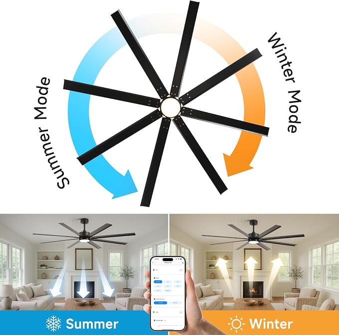 65 Inch Smart Outdoor Ceiling Fan with Light, Waterproof All Weather Wet Rated, Alexa/App/Remote Control, 8 Aluminum Blades, High CFM Quiet DC Motor, for Patio Porch Gazebo, Modern Black Industrial