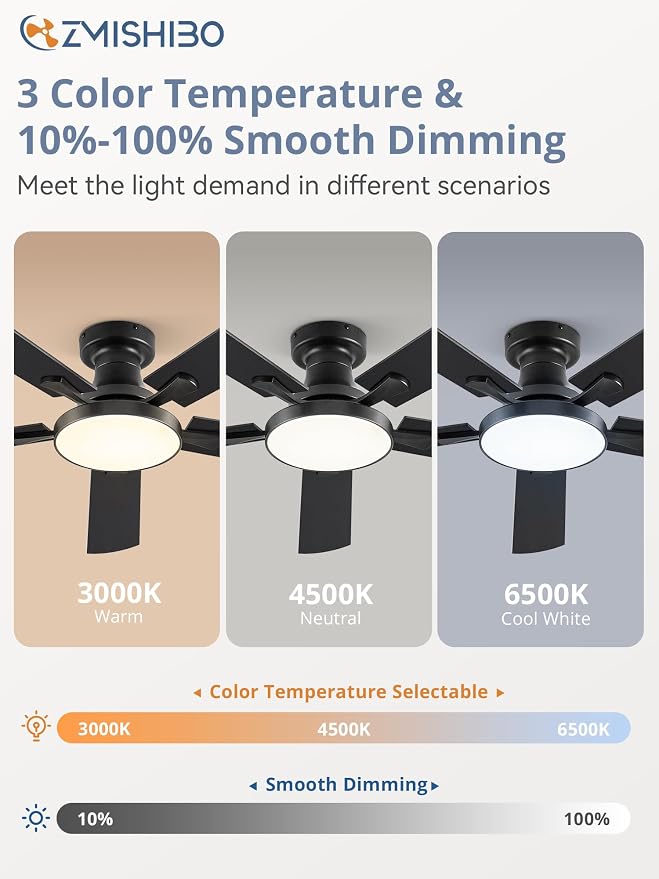 ZMISHIBO 52 Inch Flush Mount Ceiling Fan with Light, Remote&APP, Black | 6-Speed Quiet DC Motor, Dimmable 24W LED with 3CCT (3000K-6500K), Modern Low Profile for Living Room, Bedroom, Kitchen