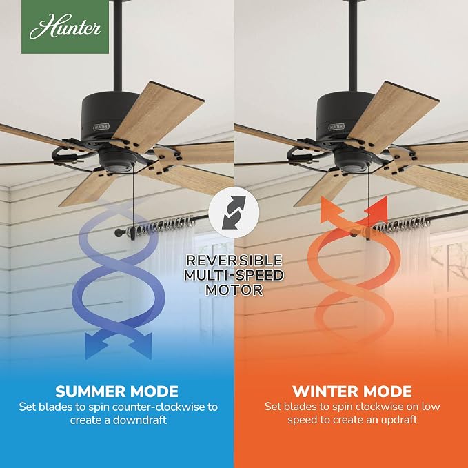 Hunter Gilrock, Indoor, Ceiling Fan, No Light, 52 inch, Matte Black