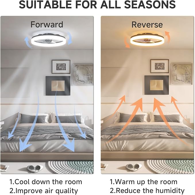 VOLISUN Low Profile Ceiling Fans with Lights and Remote, 23.6in Fandelier Ceiling Fan with Light, 3000K-6500K Dimmable Bladeless LED Fan Light, Black Flush Mount Ceiling Fans with Lights for Bedroom