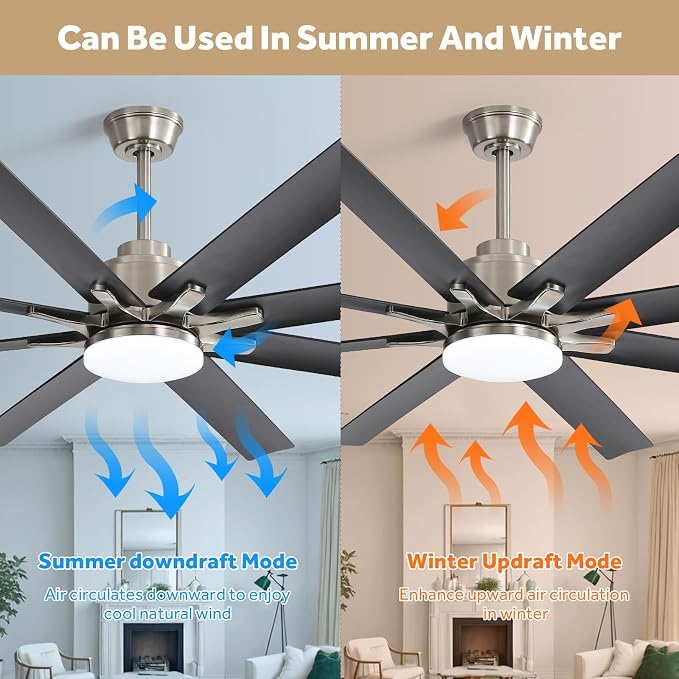 Sofucor 66 Inch Ceiling Fans with Lights, Smart Indoor Outdoor Ceiling Fan with Remote, Work with Alexa/Google, Low Profile Ceiling Fan with Light, Black Large Ceiling Fans Light for Patio Bedroom