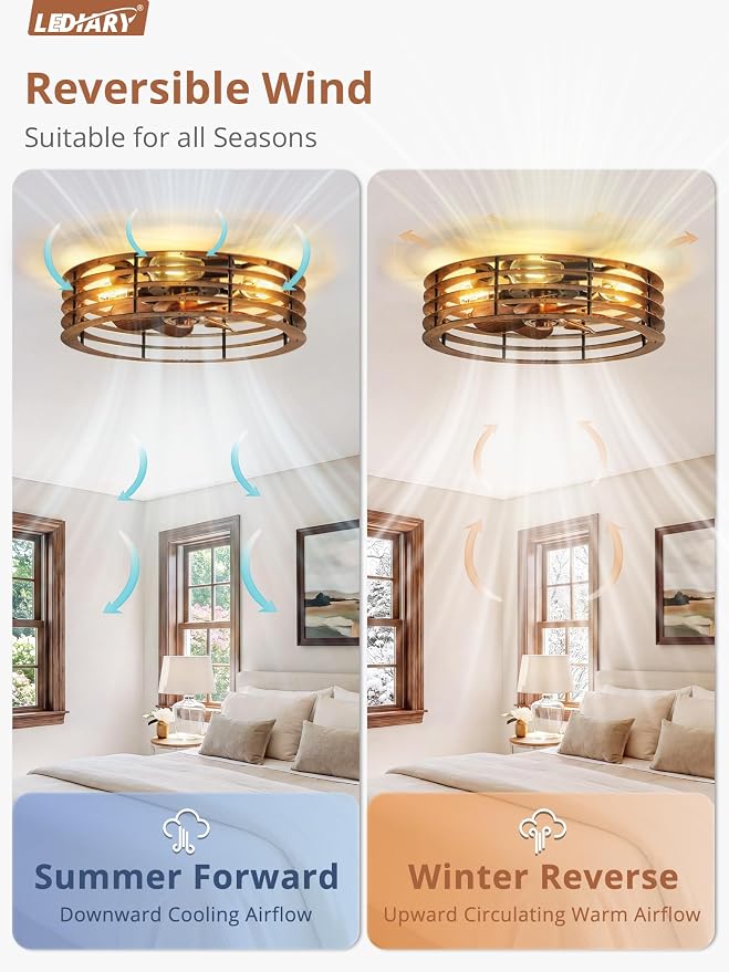 LEDIARY 20" Flush Mount Caged Ceiling Fan with Light, Low Profile Ceiling Fans with Light and Remote, 6 Speed & Reversible, Farmhouse Enclosed Fan Lights for Bedroom, Kitchen, Living Room