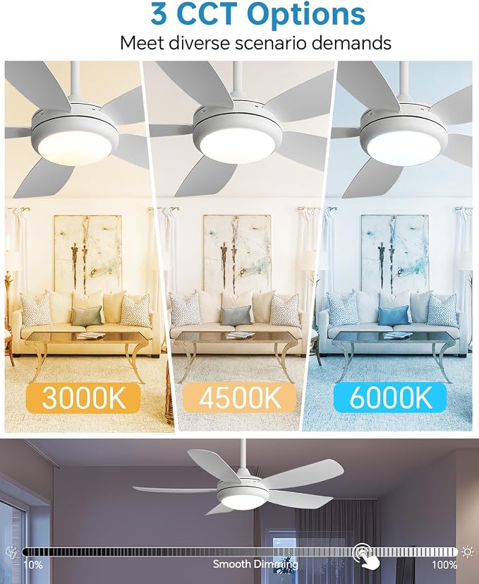 Sofucor 42 Inch Ceiling Fans with Lights-Modern White Small Bedroom Ceiling Fan with Remote Control,Plug-in Blades Quick Install,Quiet DC Motor,Outdoor 5 ABS Blades Ceiling Fan for Kitchen/Living Room