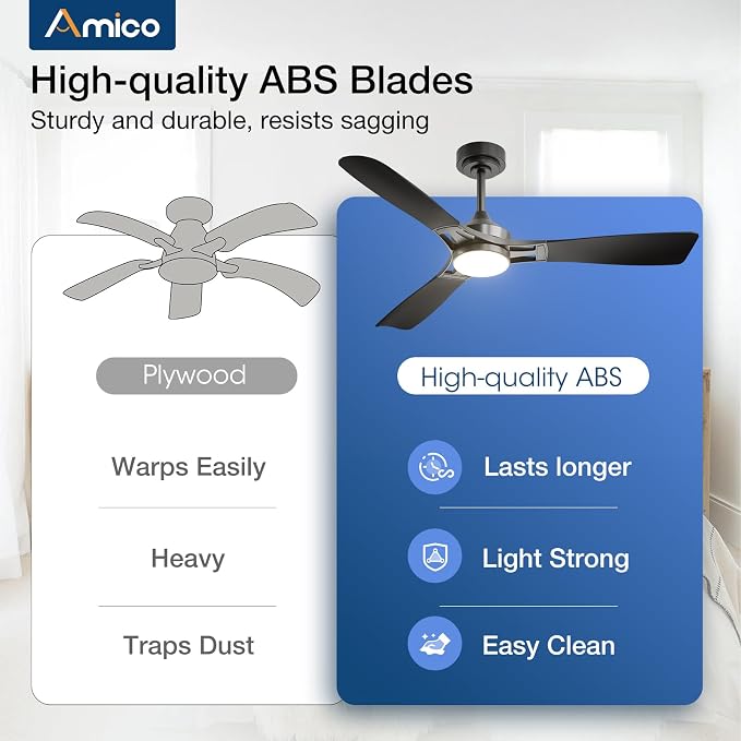 Amico 52 Inch Ceiling Fan with Lights, Modern Black 3-Blade Ceiling Fan with Remote Control, Dimmable LED, 3CCT, Quiet Reversible Motor, Indoor/Outdoor for Patio, Living Room, Bedroom, Kitchen