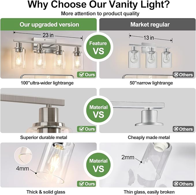 Indoi 4-Light Bathroom Light Fixtures, Brushed Nickel Modern Vanity Lights with Clear Glass Shades, Bathroom Wall Lamp for Mirror Living Room Cabinet Bedroom Porch