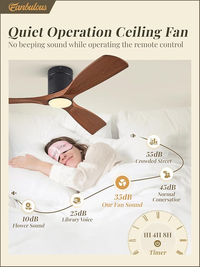Fanbulous 52" Ceiling Fans with Lights and Remote Control,Modern Flush Mount Ceiling Fan with 3 LED Colors,Outdoor Low Profile Ceiling Fans with 6-Speeds Timer DC Motor for Bedroom Living Room Patio