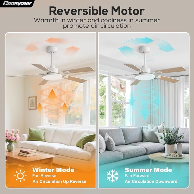 Conciseer 52 Inch Ceiling Fans with Lights and Remote for Bedroom Living Room Kitchen Office, Indoor/Outdoor Use, 6CCT Dimmable, 5 Blades 6 Speed Reversible Quiet DC Motor, White/Wood Grain, 2 Pack