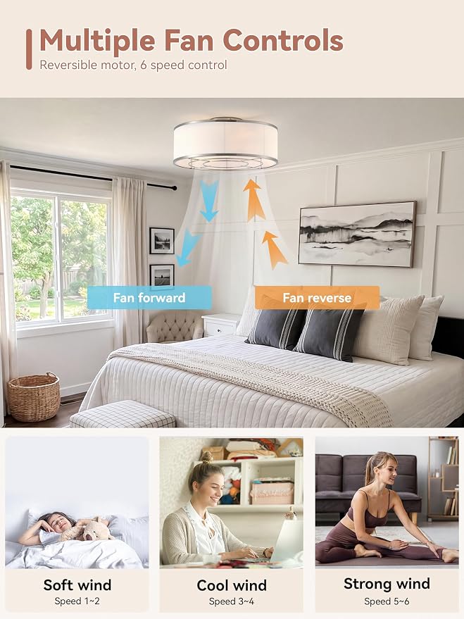 Low Profile Ceiling Fans with Lights, 20" Silver Boho Ceiling Fan with Light Flush Mount and Remote Control, Drum Caged with 6 Speeds for Bedroom, Nursery, Living Room