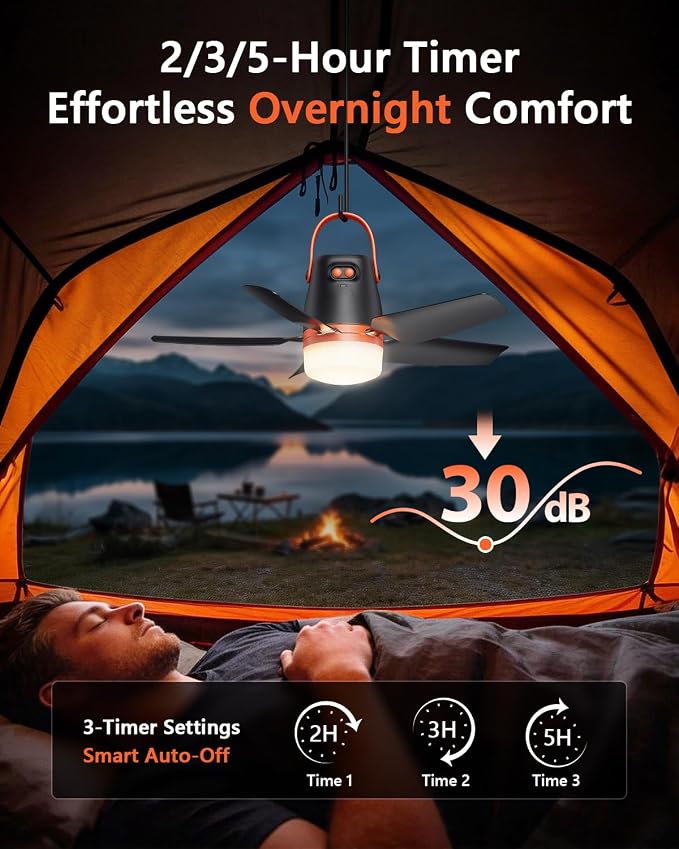 20” Canopy Fan with Lights, 20000mAh Battery Operated Ceiling Fan, Portable Outdoor Camping Fan with Remote Control, 4 Speeds & Dimmable for Canopy, Tent, Gazebo, RV, Garage