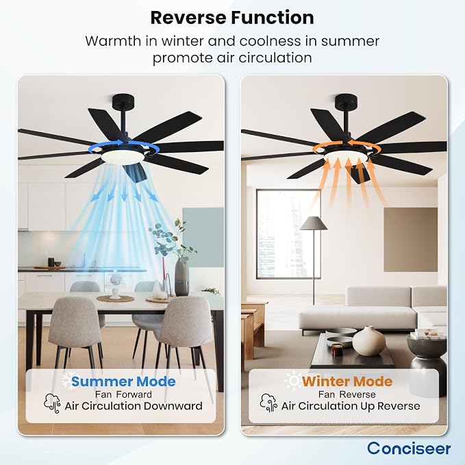 Conciseer Modern 65 Inch Ceiling Fans with Lights and Remote for Living Room Home Office Indoor/Outdoor,3CCT LED 36W, Dual Color 8 Blades 6 Speed Reversible Quiet DC Motor, Black/Wood Grain