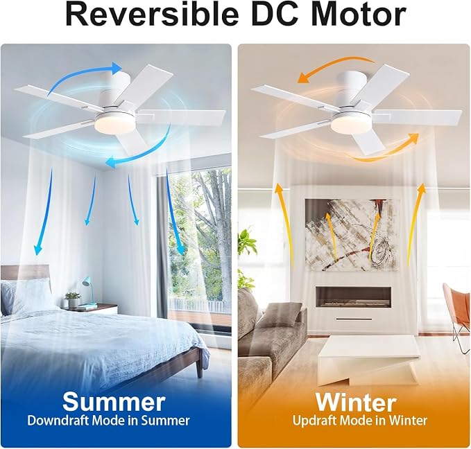 Rayqueen 42 Inch Flush Mount White Ceiling Fans with Lights and Remote | 6 Speed Reversible DC motor,3-color temperature dimmable LED.For indoor/covered outdoor.Modern style for bedroom room