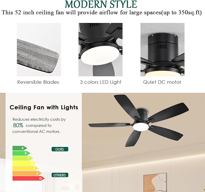 FUMLTP 52inch Ceiling Fans with Lights, Low Profile Ceiling Fan with Light and Remote Control/APP Control, Flush Mount, Reversible DC Motor, Dimmable, Noiseless, Black Ceiling Fan for Bedroom