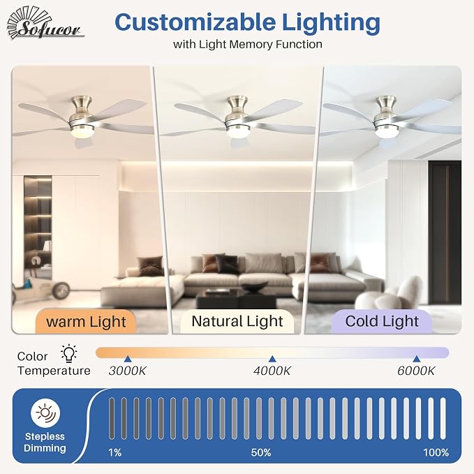 Sofucor 52 Inch Low Profile Ceiling Fan with Light, Flush Mount Outdoor Ceiling Fan with Remote for Bedroom Living Room Patio, Dimmable LED High Airflow Quiet Reversible DC Motor
