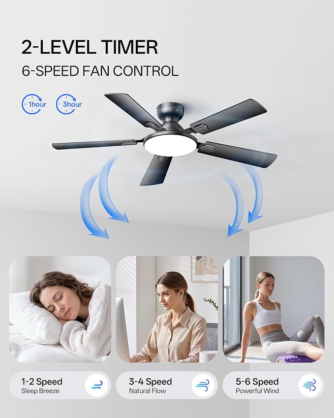 Homelist Ceiling Fans with Lights 52 Inch, Low Profile Flush Mount Fan, Quiet 6 Speeds DC Reversible Motor, 3CCT Dimmable LED, Remote Control for Living Room, Bedroom, Kids Room, Matte Black