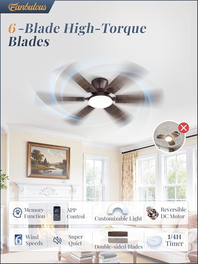 Fanbulous Ceiling Fans with Lights, 52 Inch 6-Blade, Smart APP & Remote Control, Dimmable 5CCT LED with Smart Memory, DC Motor Quiet for Bedroom Living Room, Damp Rated for Outdoor Covered Patio