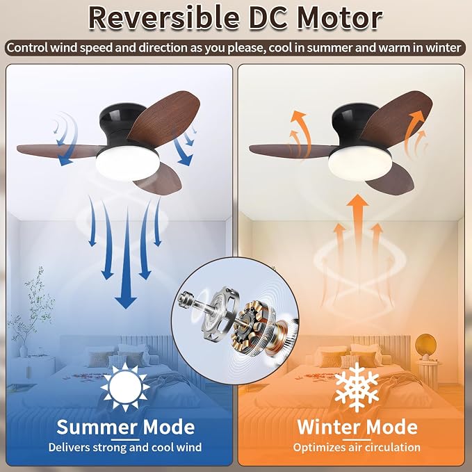 Small Ceiling Fan with Lights and Remote, 25 Inch Flush Mount, Reversible Quiet DC Motor, 3 Blades, 6 Wind Speeds, Dimmable LED, Adjustable Color Temperature, Timer
