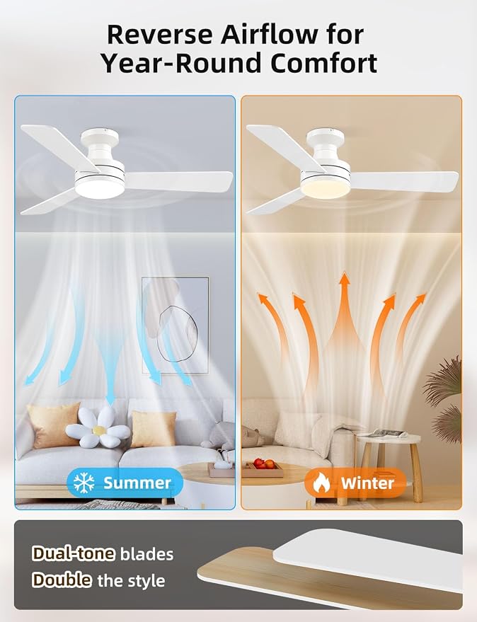 42 inch RGB Ceiling Fan with Light, Smart App & Remote Control Low Profile Flush Mount, Music Sync Lighting, 6-Speed Quiet Reversible DC Motor, 4CCT Dimmable for Home Office Party,White