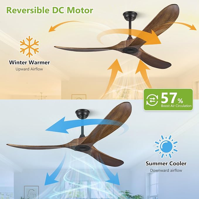 52 Inch Outdoor Ceiling Fans Without Lights, Wood Ceiling Fan no Light with Remote Control and Quiet BLDC Motor, Indoor 3 Blade Propeller Fan Damp Rated for Rustic Patios Farmhouse Porch, Dark Walnut