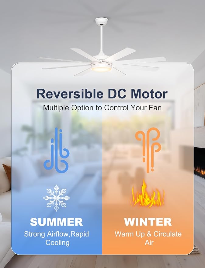 60'' White Ceiling Fan with Lights for Indoor/Covered Outdoor | Remote/APP Control, 3CCT Dimmable, Quiet DC Motor, Reversible Airflow, 8 Blades Modern Overhead Fan for Master Bedroom