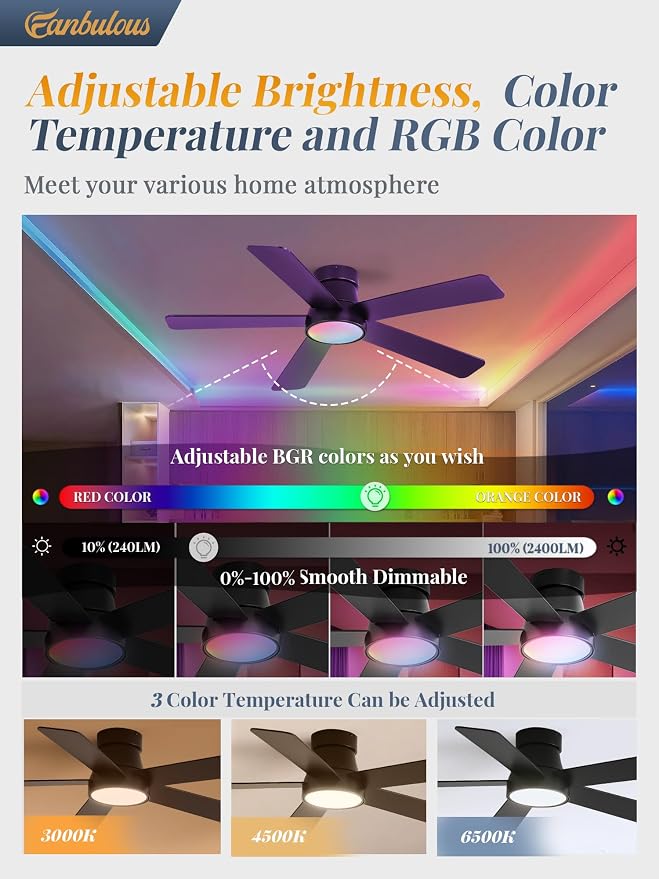 48 Inch Ceiling Fans with Lights and Remote,Outdoor Indoor Modern Flush Mount Ceiling Fan with 3CCT 6-Speed Quiet DC Motor,Small Low Profile Ceiling Fan for Bedroom Living Room Office（Black RGB)