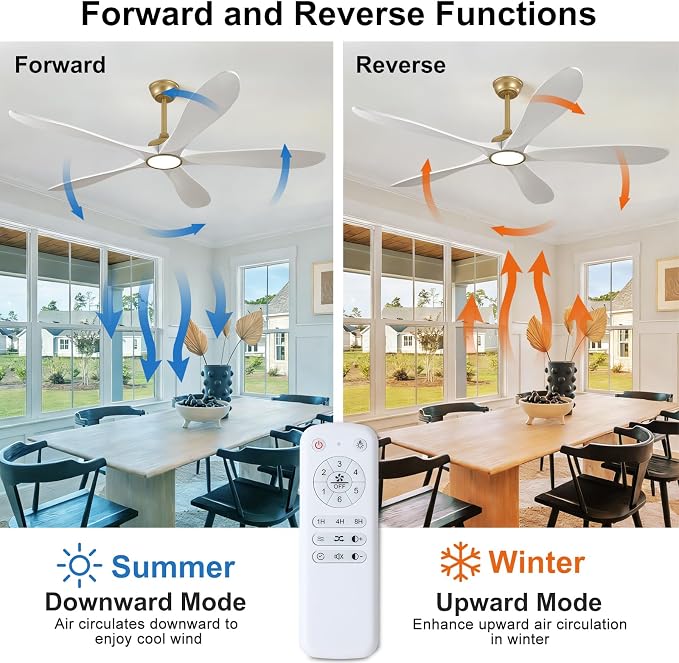 60 Inch White and Gold Ceiling Fans with Lights and Remote, Modern Outdoor Ceiling Fan with Light for Patio Porch Large Room, 3 Wood Blade, Memory Function, Quiet DC Motor, High CFM Airflow