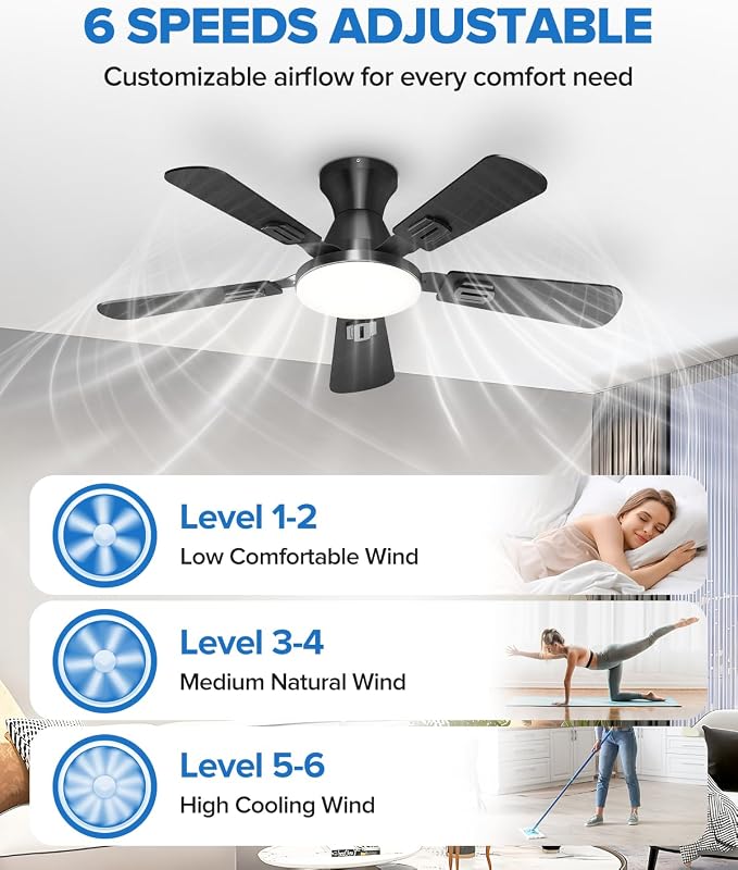 UME 42" Ceiling Fan with Lights & Remote, 6 Blades Low Profile Ceiling Fan, Quiet DC Motor, Natural Wind, 6 Speeds, 3CCT Dimmable 20W LED Modern Ceiling Fan for Bedroom, Living Room, Black