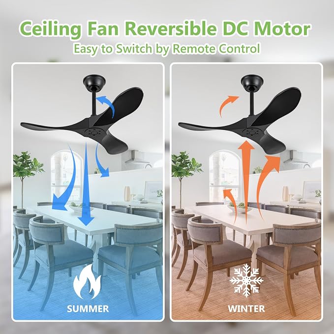 36 Inch Black Ceiling Fan No Light,Small Ceiling Fans Without Lights, Small Modern 3 Blade Quiet Dc Ceiling Fan For Slanted Ceilings, Rustic Wood Ceiling Fans For Gazebo With Remote