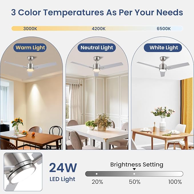 Newday 48 Inch Brushed Nickel Ceiling Fan with Light & Remote - Noiseless Reversible DC Motor, Dimmable 3CCT, 6-Speed with Timer, 3 Blades for Indoor/Covered Outdoor Use (ETL Listed)